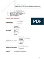 Gub. Tema 17 Etica Esquemes