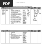 Download SILABUS XII1 201112 by Yuyun Dian SN61418667 doc pdf