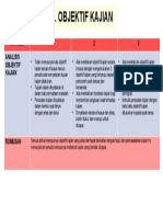 Analisis Jurnal 5