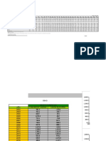 Balanza Grupos 2022