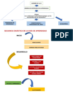 Estructura Del Ced