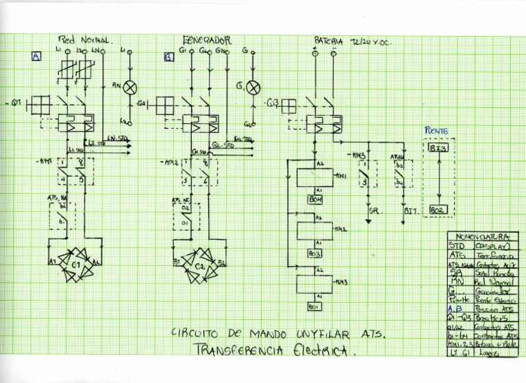 Diagrama de ATS Mando Unifiliar | PDF