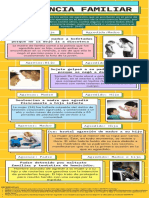 Infografía Violencia Familiar