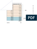 PROYECCIONES Integrador