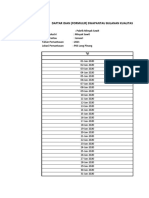 Swapantau Limbah Cair PH Jul S.D Des 2021 INPUT