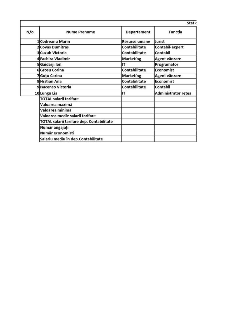 Tabel | PDF