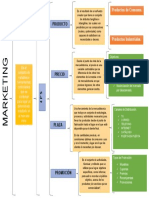 Tarea 1 Cuadro