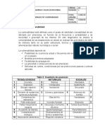 Analisis de Vulnerabilidad de Taller Electromecanica