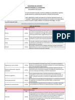 Documento Ayuda PQ Rds