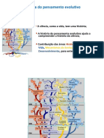 Historia Pensamento Evolutivo