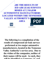 13 Results of Compressed Air Surveys at 2 Automobile Manufacturers