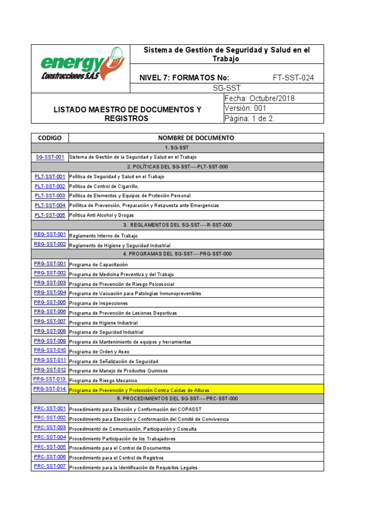 Listado Maestro de Documentos SG-SST | PDF | Higiene Ocupacional ...