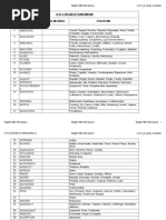 RANI MAM GRAMMAR BOOK PDF FREE DOWNLOAD visual data 7