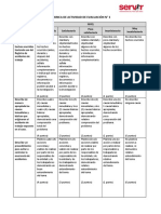 SST Rúbrica Act Evaluación Modulo 3