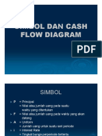 Materi - II -Simbol Dan Cash Flow Diagram