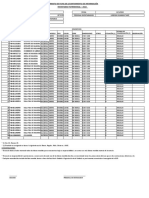 Ficha de Levantamiento de Información de Inventario Patrimonial 2022 (22222222) 33333333333