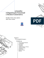 Fatores Relacionados A Organização Funcional