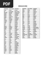 Regular and Irregular Verbs