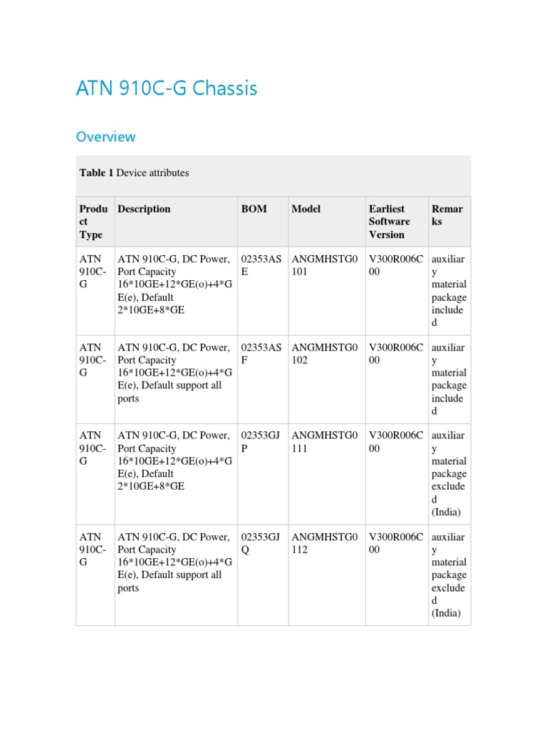 ATN 910C-G Chassis Overview | PDF | Wavelength Division Multiplexing ...