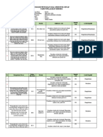 KISI-KISI PENULISAN SOAL SEMESTER GENAP TAHUN PELAJARAN 2020/2021