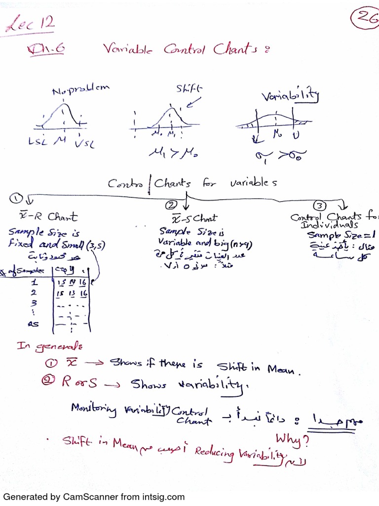 control-charts-types-pdf