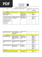 Barangay Solid Waste Management Plan | PDF | Waste Management | Waste