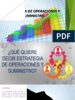 Exposición-Estrategia de Operaciones y Suministr-Cap 2.