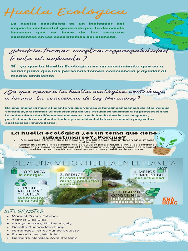 Huella Ecologica Infografía | PDF