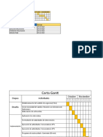 Carta Gantt