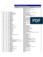 Tabela_Países_ISO3166