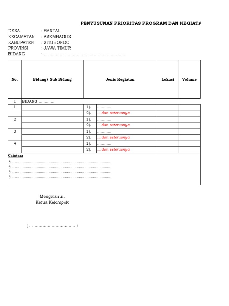 Prioritas Program RKP Desa Bantal 2022 | PDF | Metode & Bahan Ajar | Seni