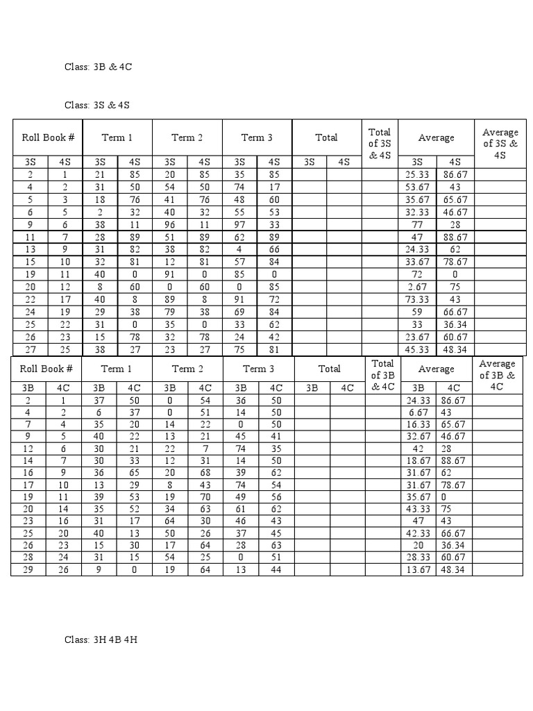 Combined Tables PDF