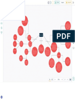 Mapa Conceptual La Materia. - Creately