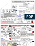 02 Résumé Acc Embr