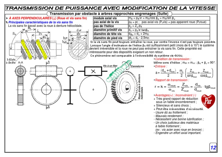 08-r-sum-roue-et-vis-sans-fin-pdf-cin-matique-machine