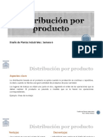 9.distribucion Por Producto