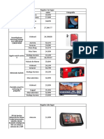 Propuestas de Premios para Rally