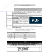 Ejemplo Matriz IPER