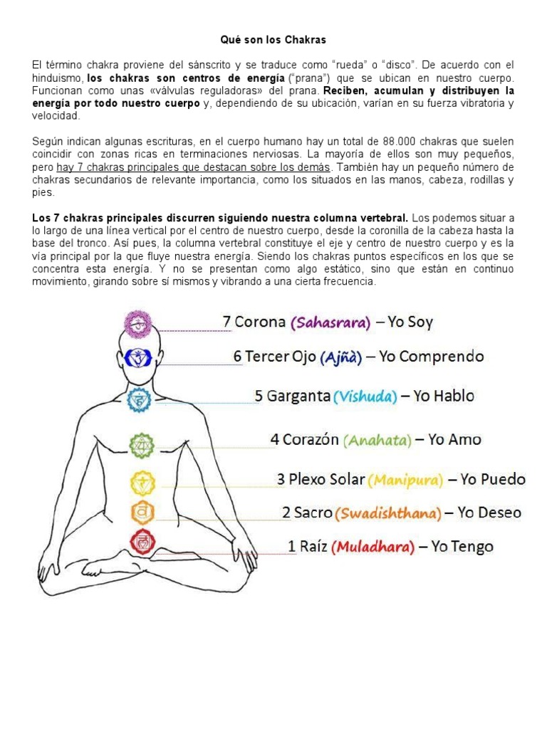 Guía de los 7 Chakras y su Significado | PDF | Amor | Chakra