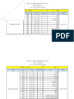 Jadwal Tikror