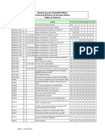 Alcatel-Lucent Omnipcx Office Technical Bulletins & Release Notes Table of Content