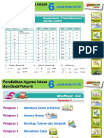 Tugas 3 Analis - Compressed