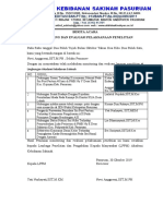 Berita Acara Monev PKM 2021 2020 2019