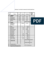 Rab Uptd Cimalaka (1)