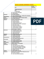 Report Closing Shipment Entry Periode Agustus-Oktober 121022