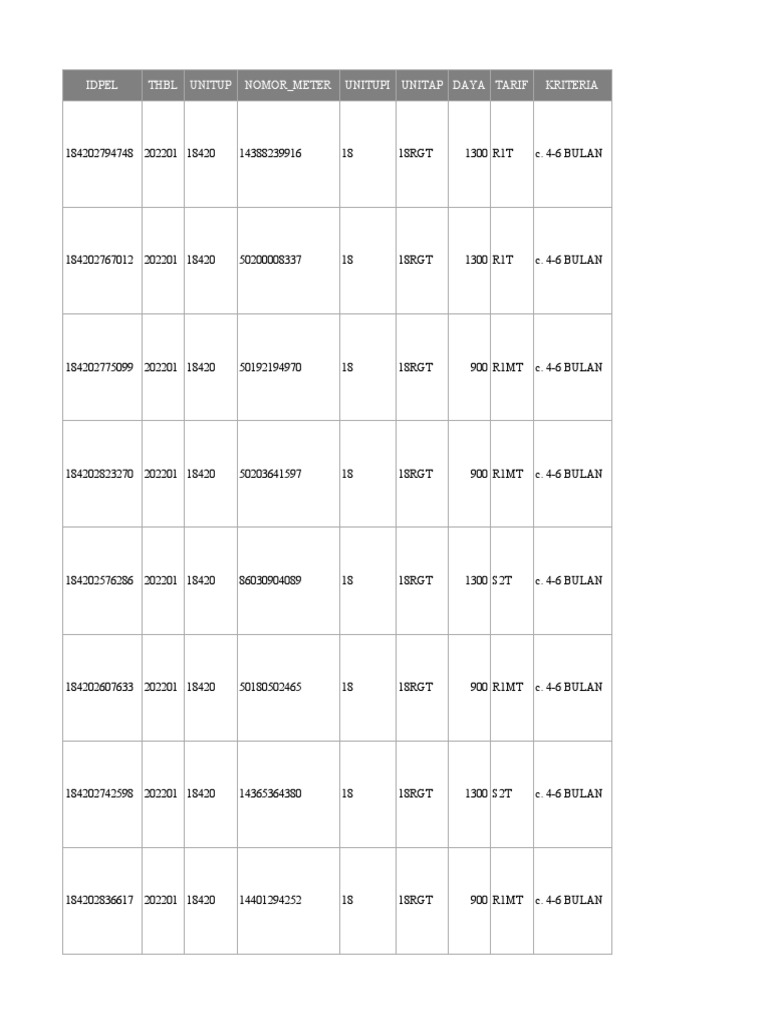 To P2TL Jan Mei 22 PDF