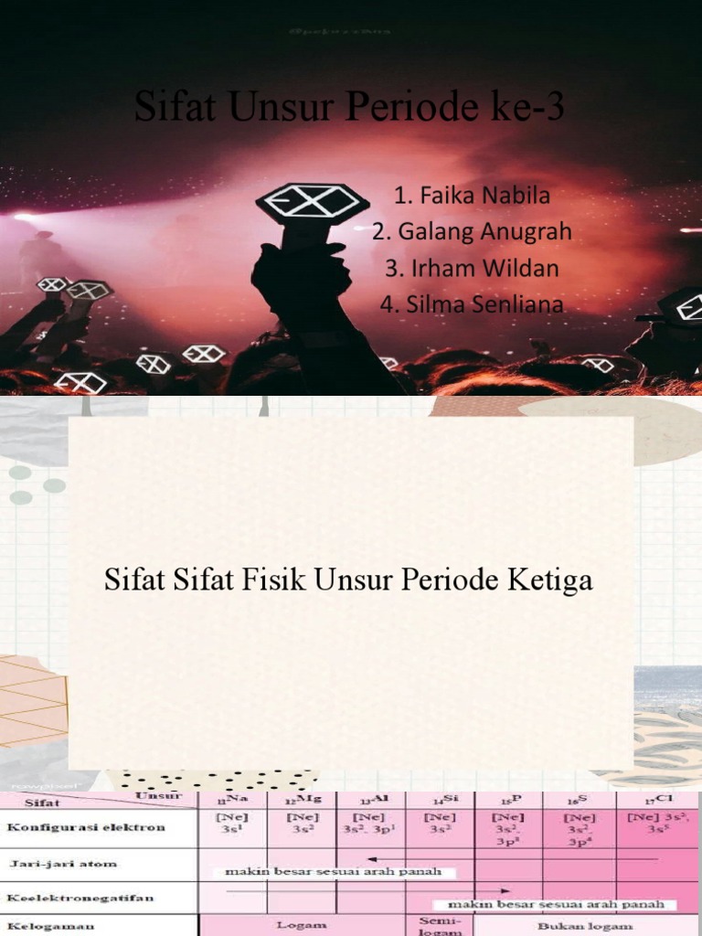 Sifat Unsur Periode Ke 3 (I) | PDF