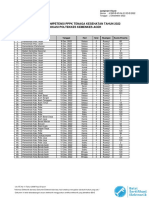 Jadwal PPPK Tenkes Kemenkes Poltekkes Aceh