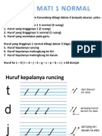 Bahan Ajar Stenografi - Huruf Mati 1 Normal