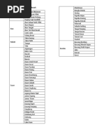 Format Buku Rekap Orderan Olshop | PDF